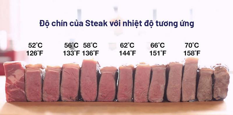 Máy Sous Vide