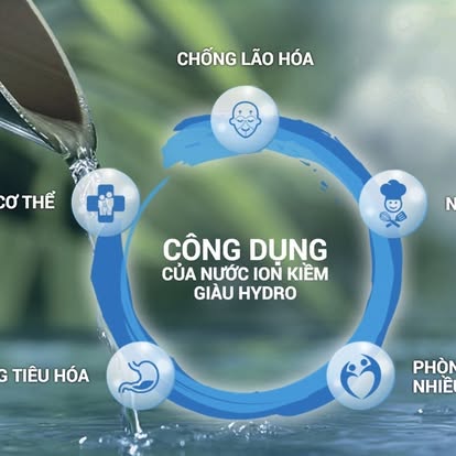 Một ngày uống nước đúng cách có thể thay đổi sức khỏe ra sao?