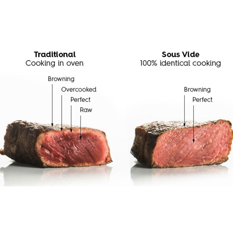 SOUSVIDE FFE