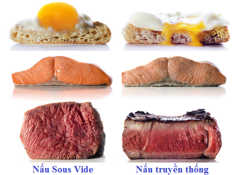 SOUSVIDE FFE